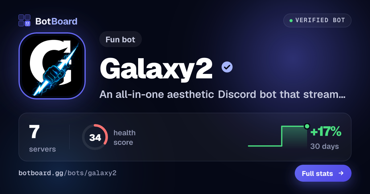 Share card for Galaxy2