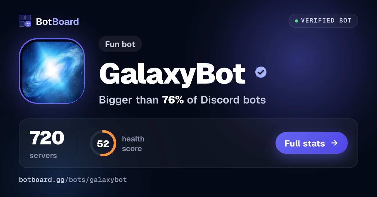Share card for GalaxyBot
