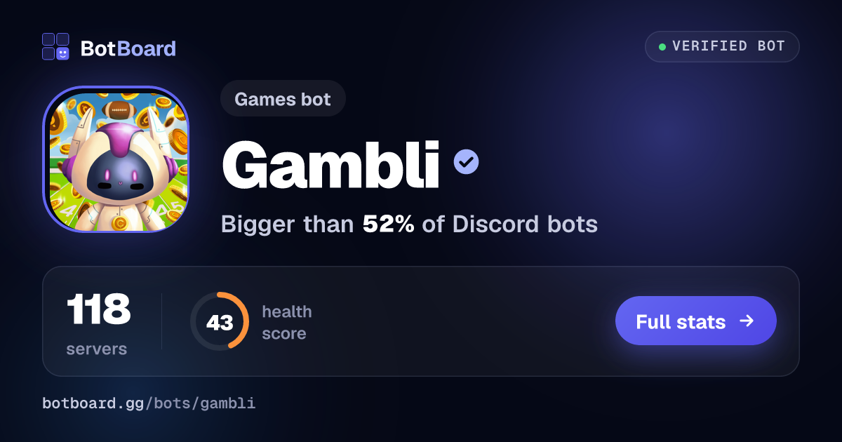 Share card for Gambli