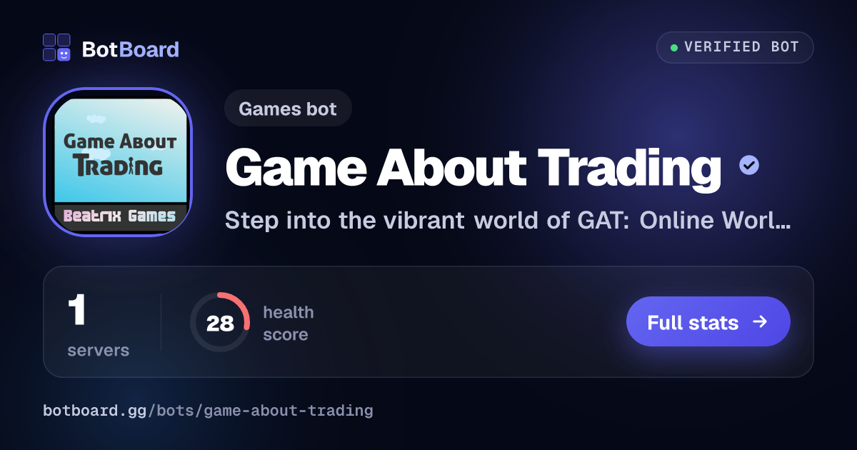 Share card for Game About Trading