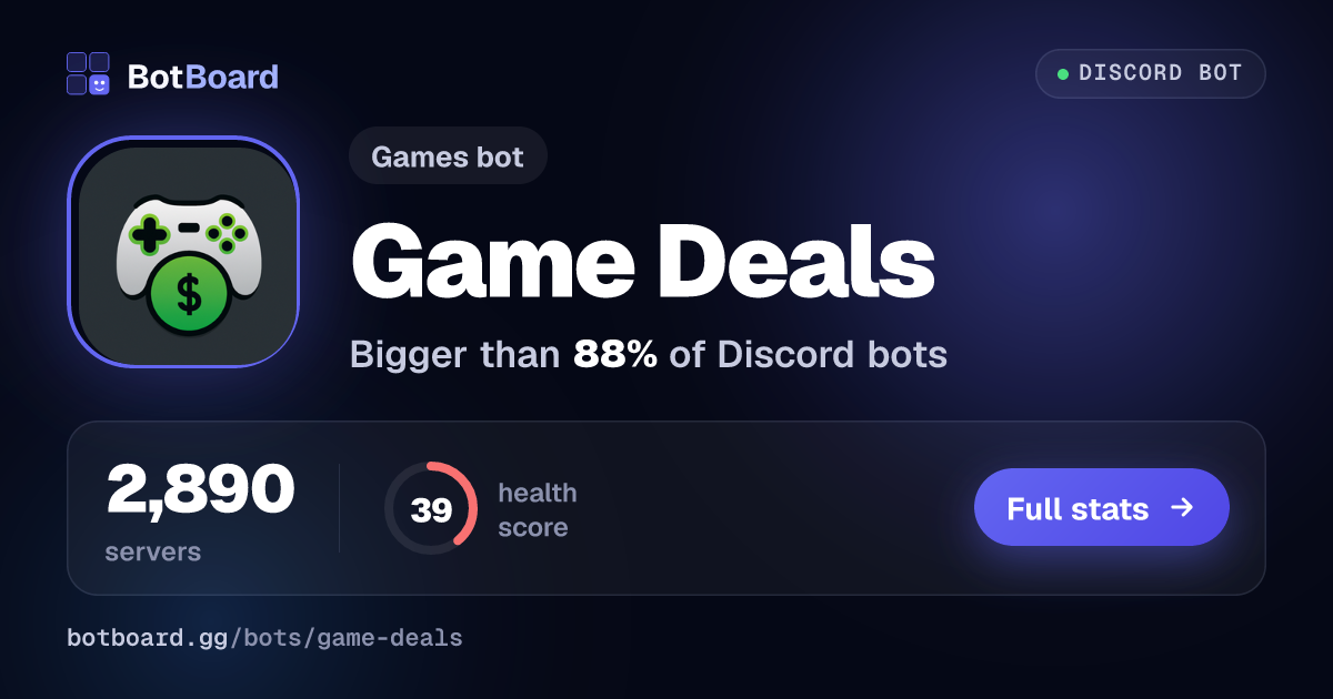 Share card for Game Deals
