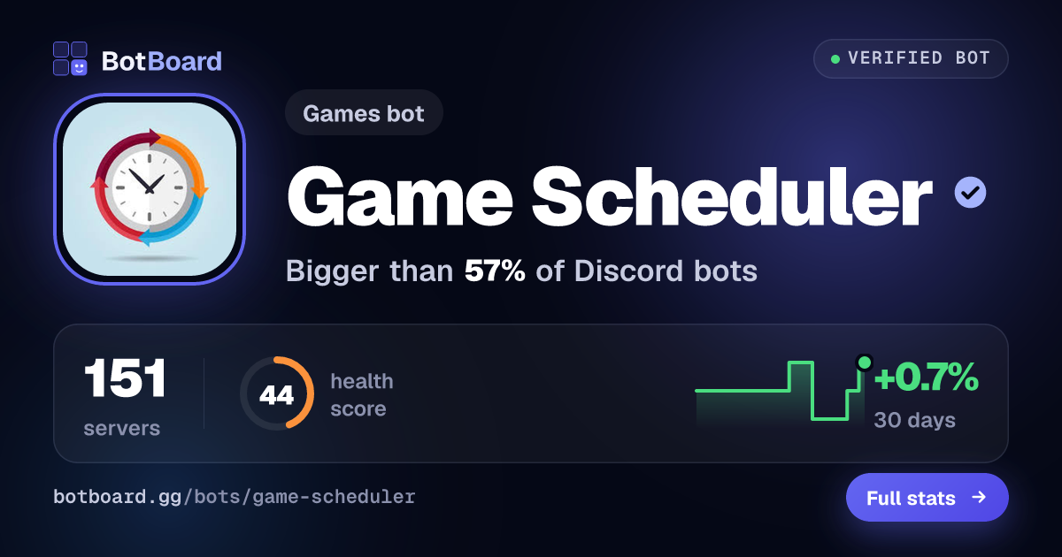 Share card for Game Scheduler
