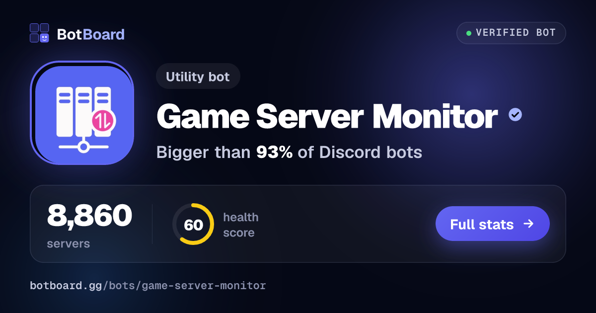 Share card for Game Server Monitor