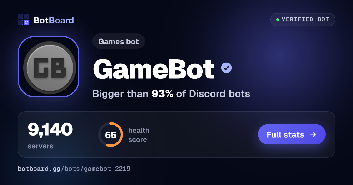 Share card for GameBot