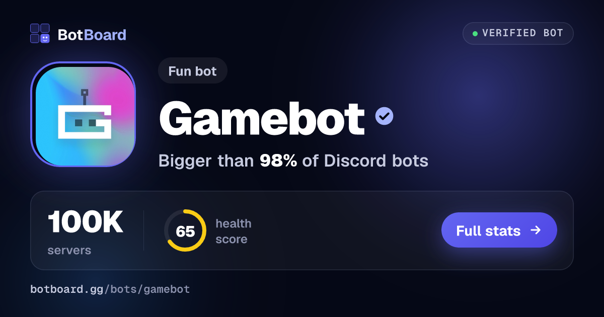Share card for Gamebot