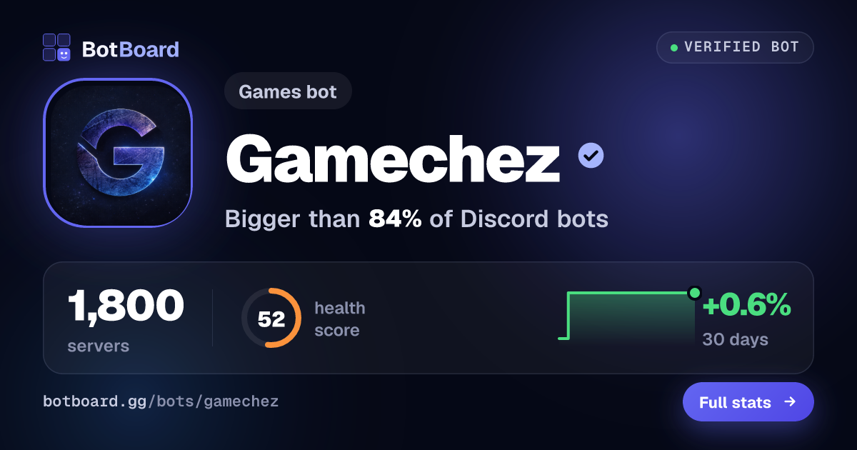 Share card for Gamechez