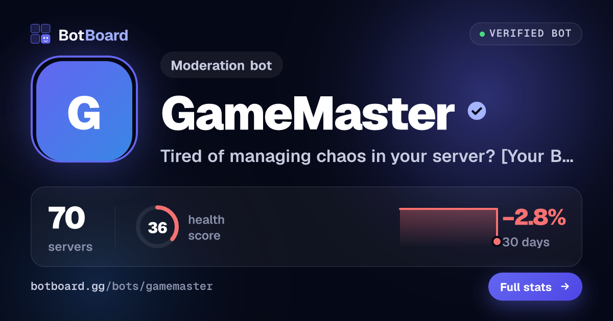 Share card for GameMaster