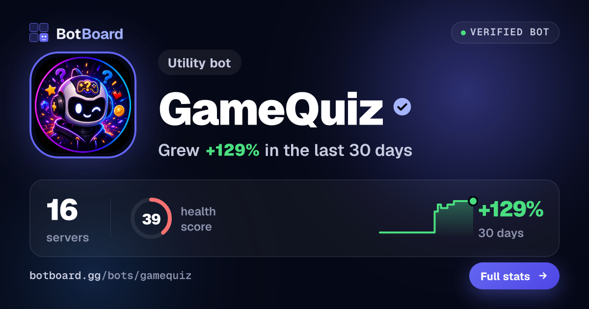 Share card for GameQuiz