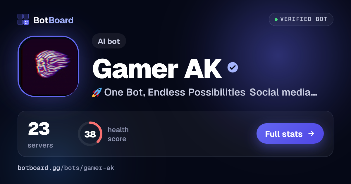 Share card for Gamer AK