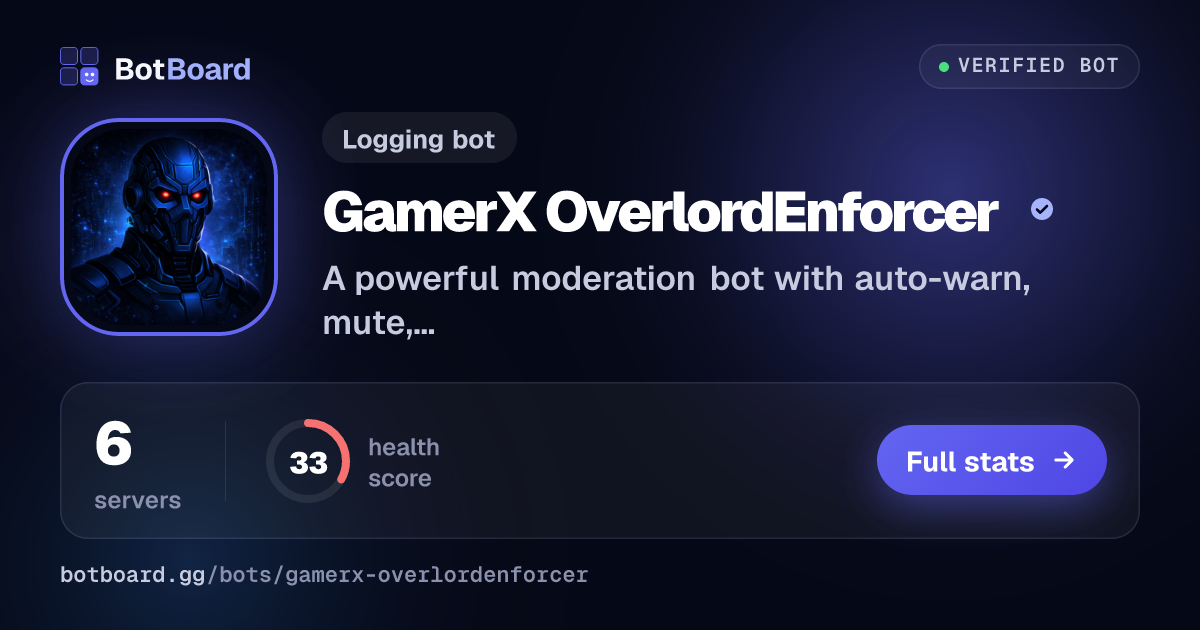 Share card for GamerX OverlordEnforcer
