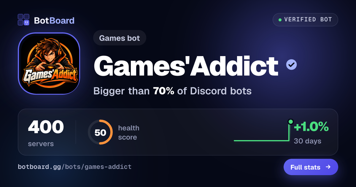 Share card for Games'Addict