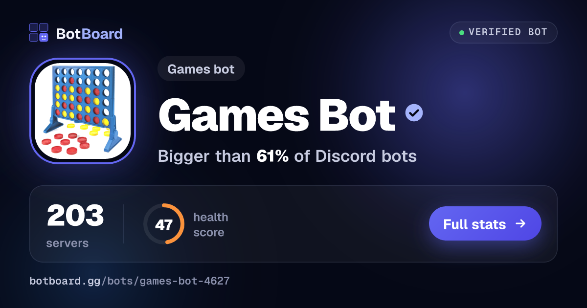 Share card for Games Bot