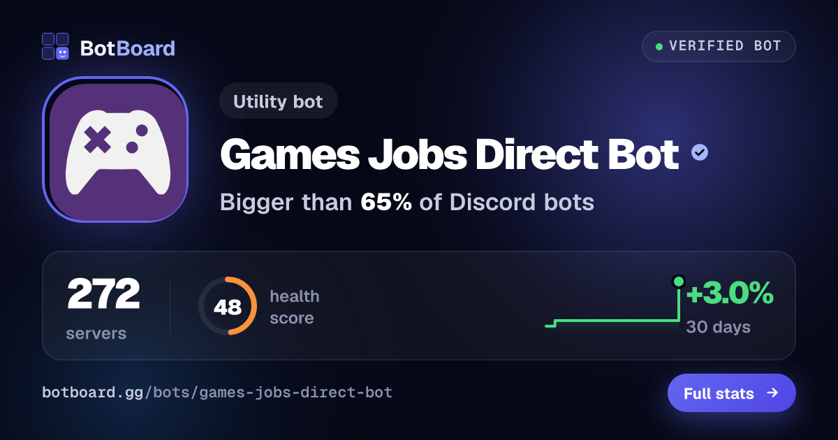Share card for Games Jobs Direct Bot