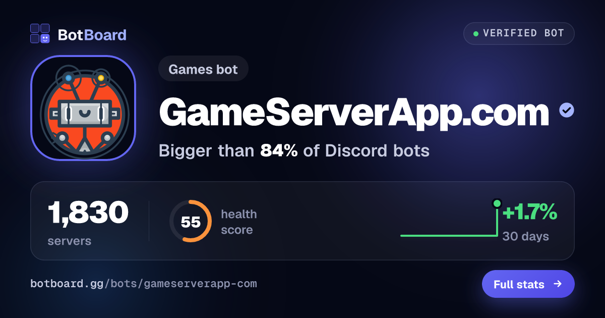 Share card for GameServerApp.com