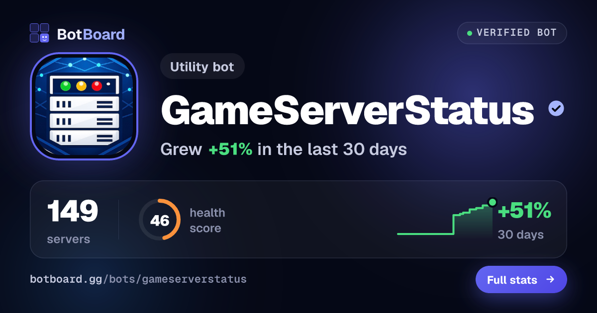 Share card for GameServerStatus