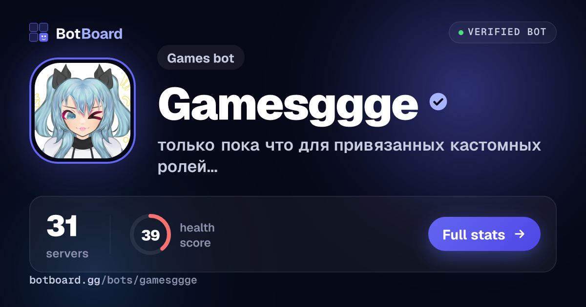 Share card for Gamesggge