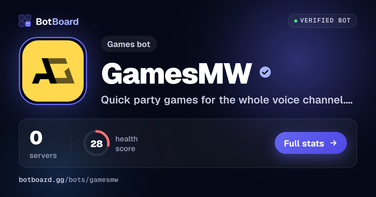 Share card for GamesMW