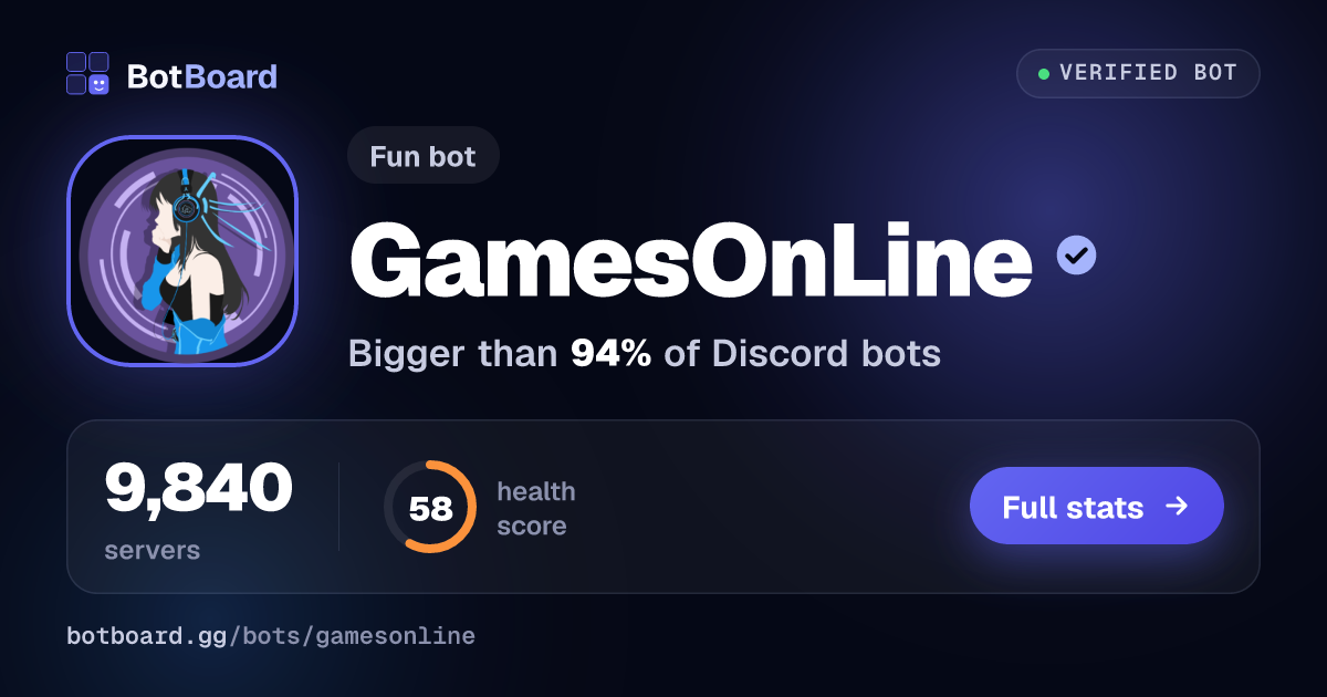 Share card for GamesOnLine