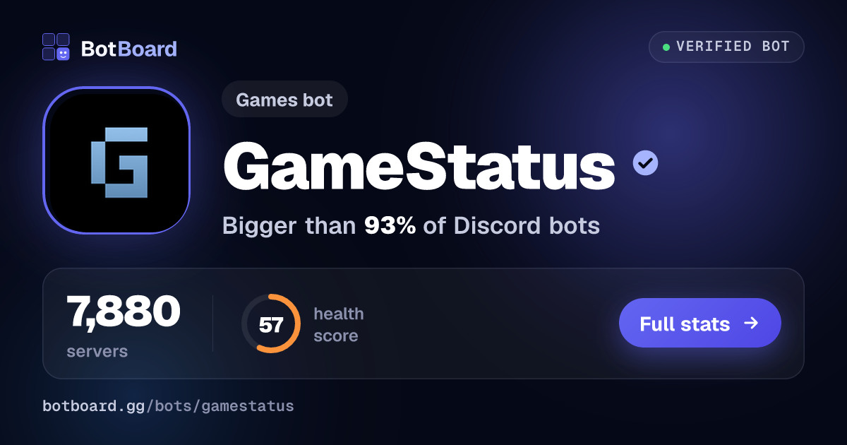 Share card for GameStatus
