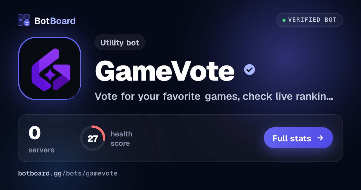 Share card for GameVote