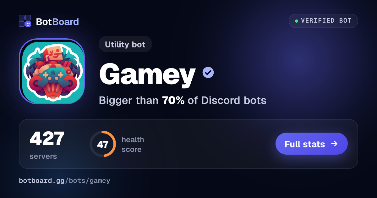 Share card for Gamey