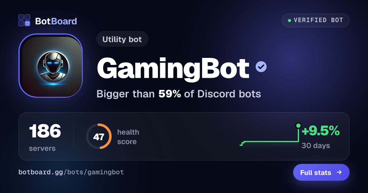 Share card for GamingBot