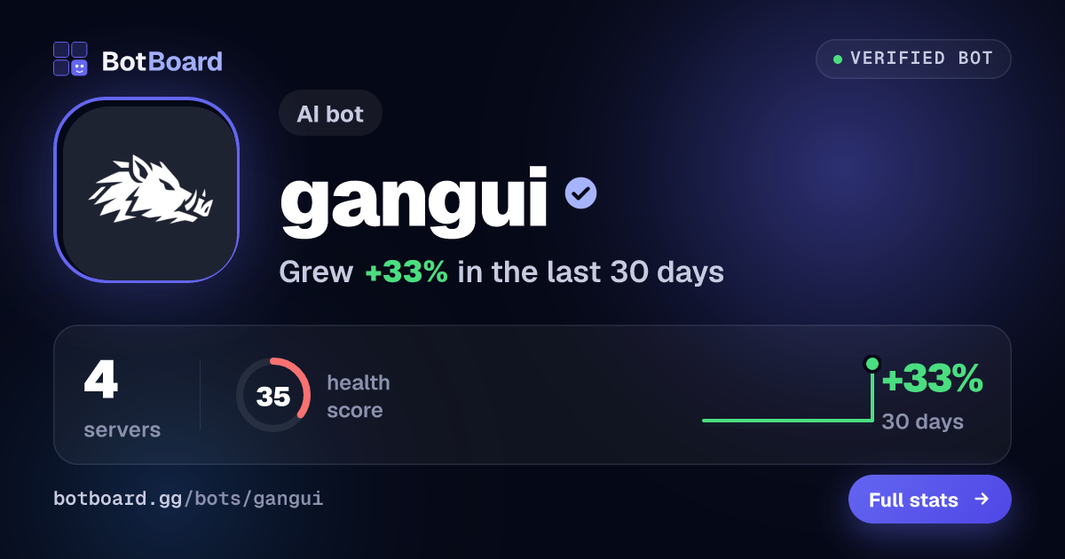 Share card for gangui