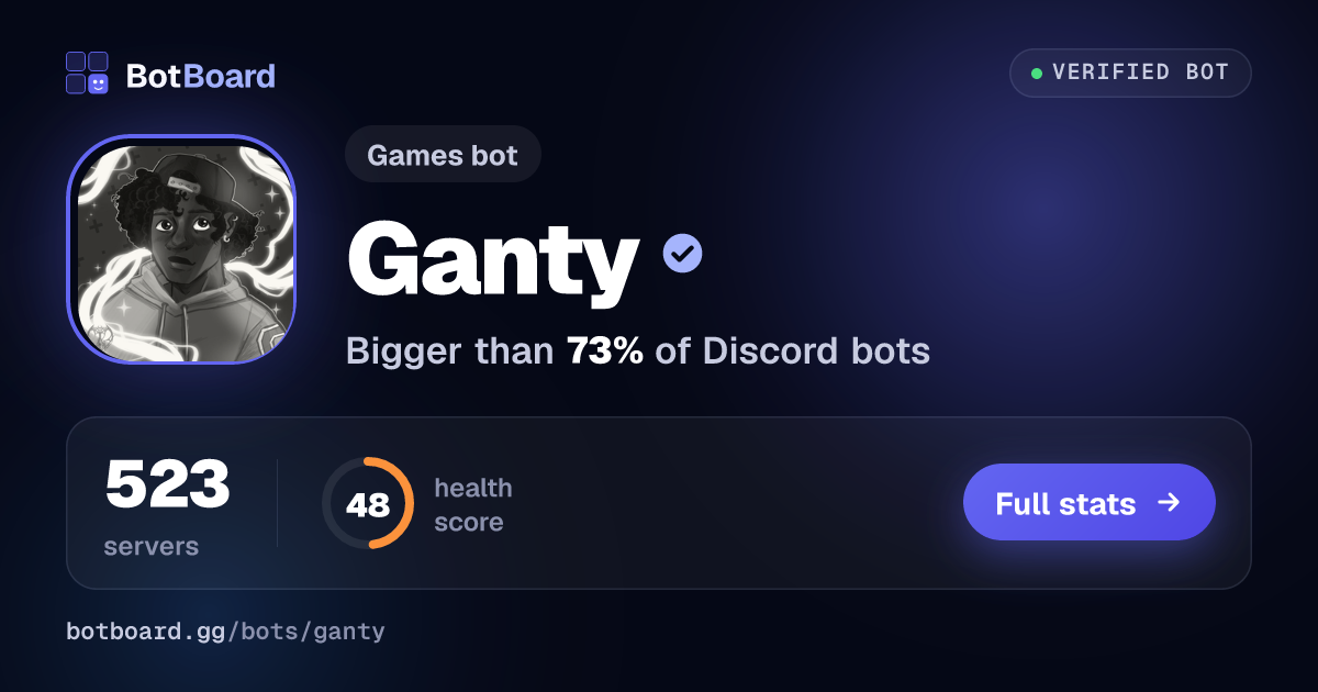 Share card for Ganty