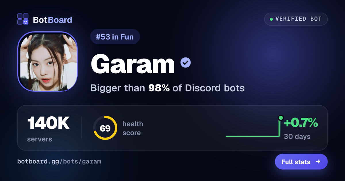 Share card for Garam