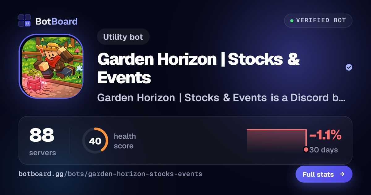 Share card for Garden Horizon | Stocks & Events