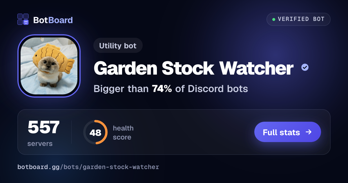 Share card for Garden Stock Watcher