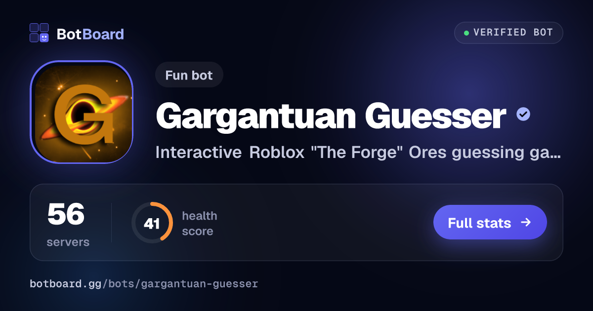 Share card for Gargantuan Guesser
