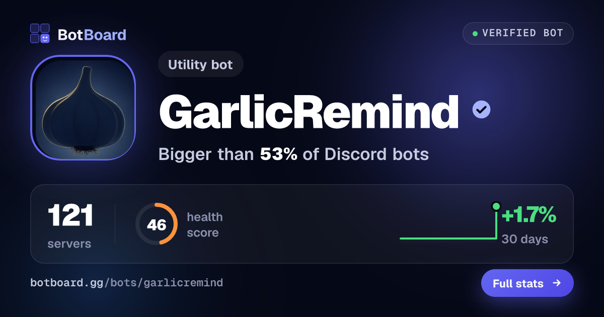 Share card for GarlicRemind