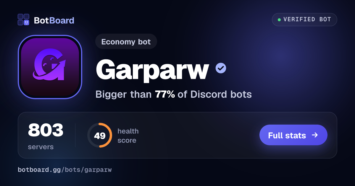Share card for Garparw