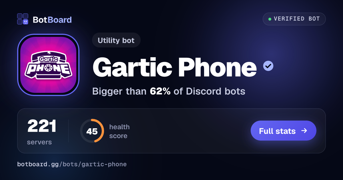 Share card for Gartic Phone