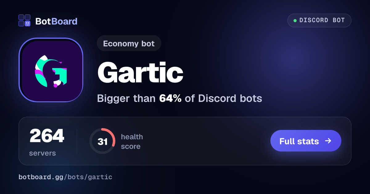 Share card for Gartic