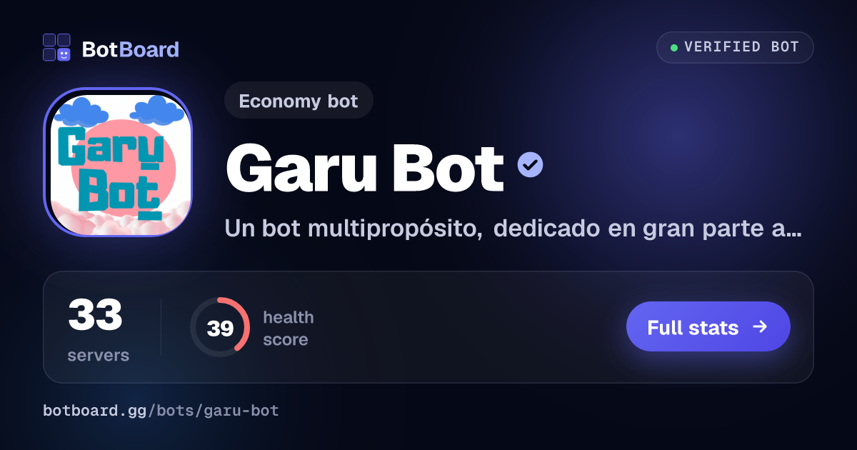 Share card for Garu Bot
