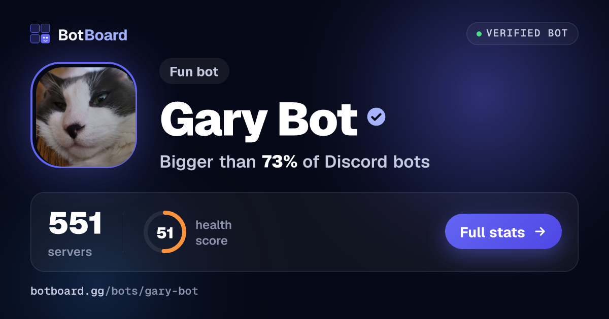 Share card for Gary Bot