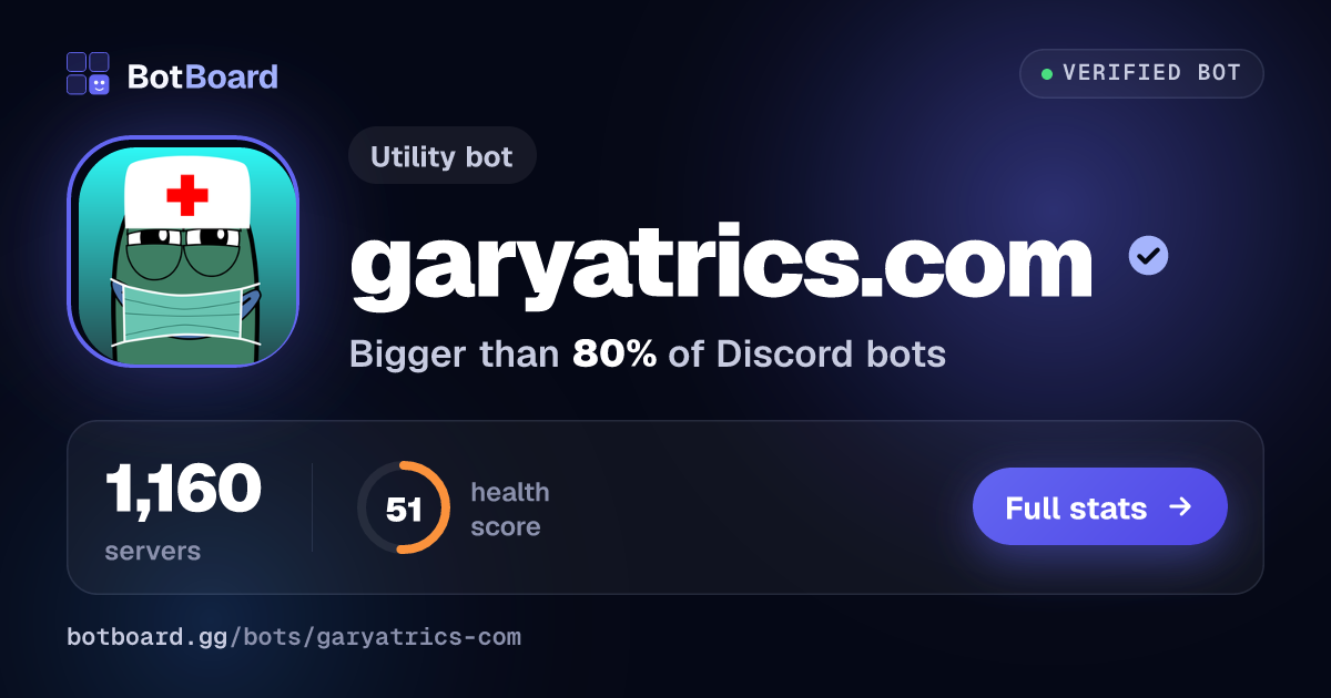 Share card for garyatrics.com