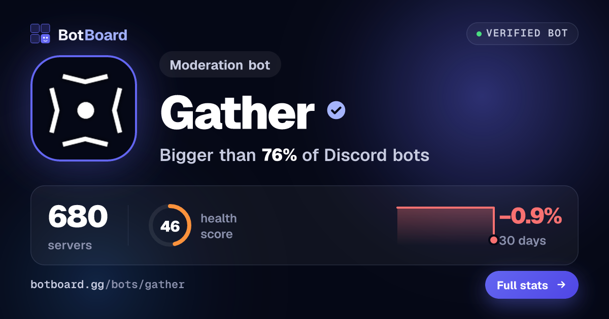 Share card for Gather