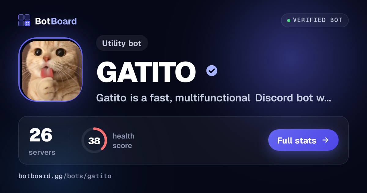 Share card for GATITO