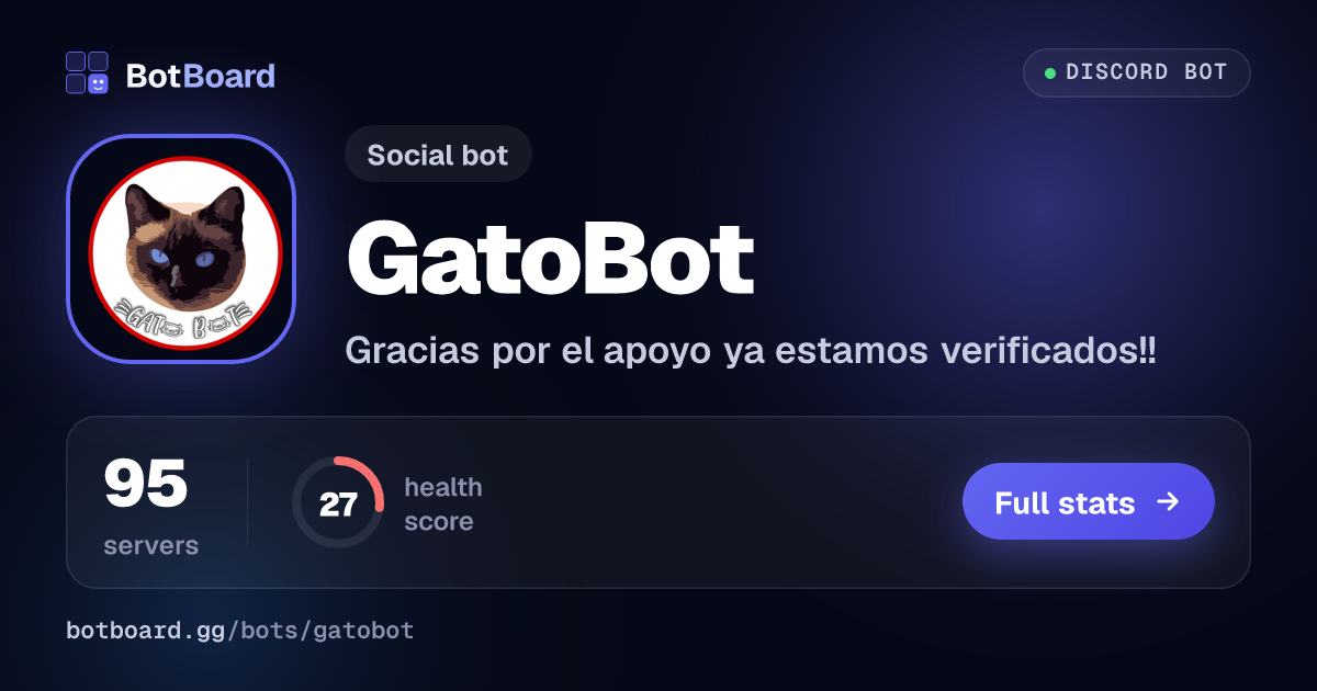Share card for GatoBot