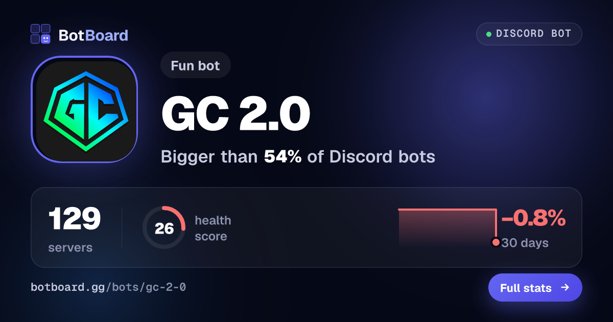 Share card for GC 2.0