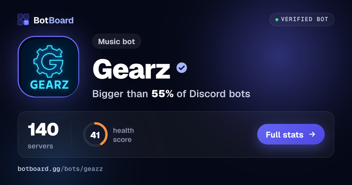 Share card for Gearz