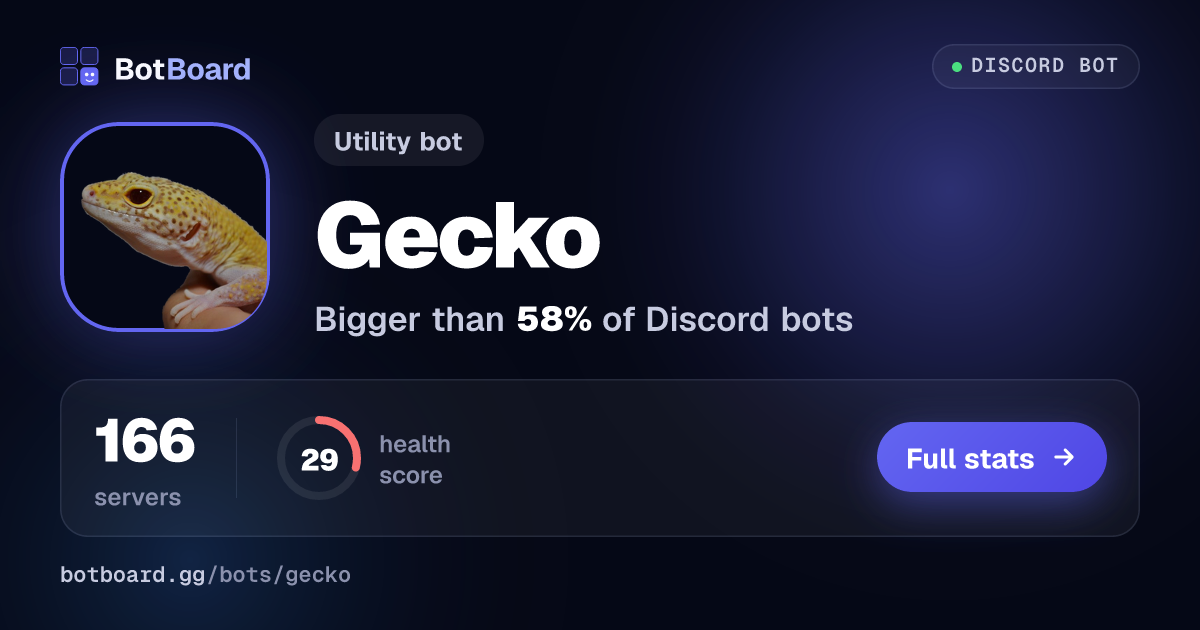 Share card for Gecko