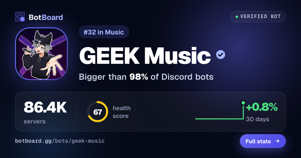 Share card for GEEK Music
