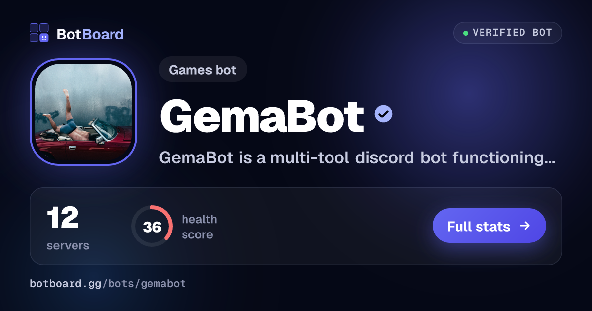 Share card for GemaBot
