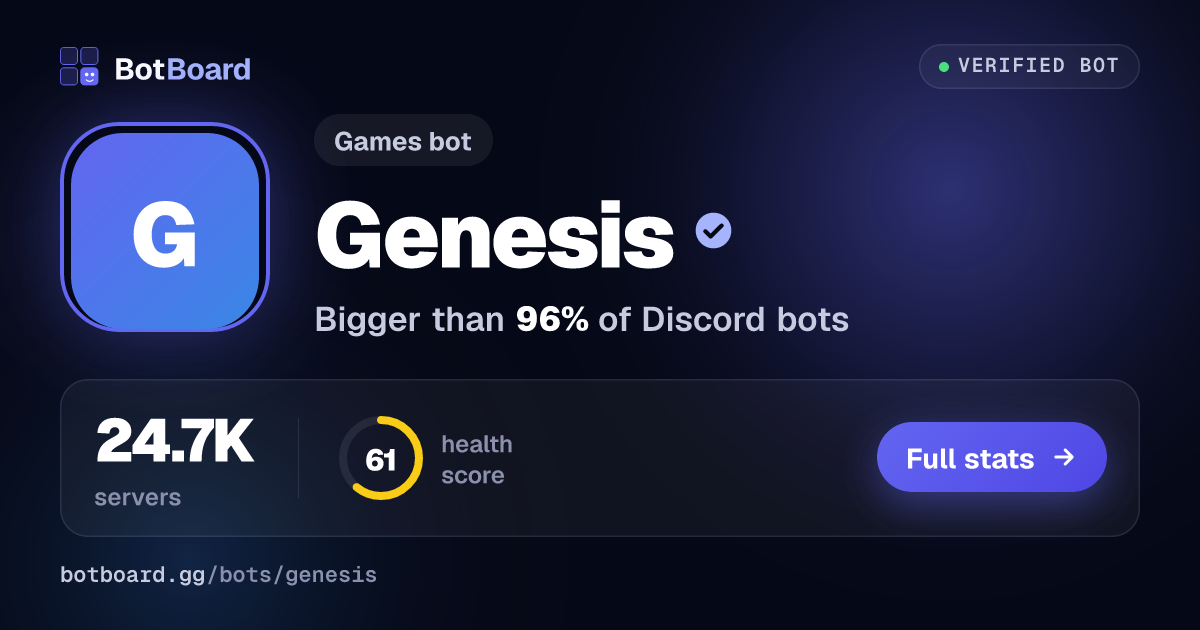 Share card for Genesis