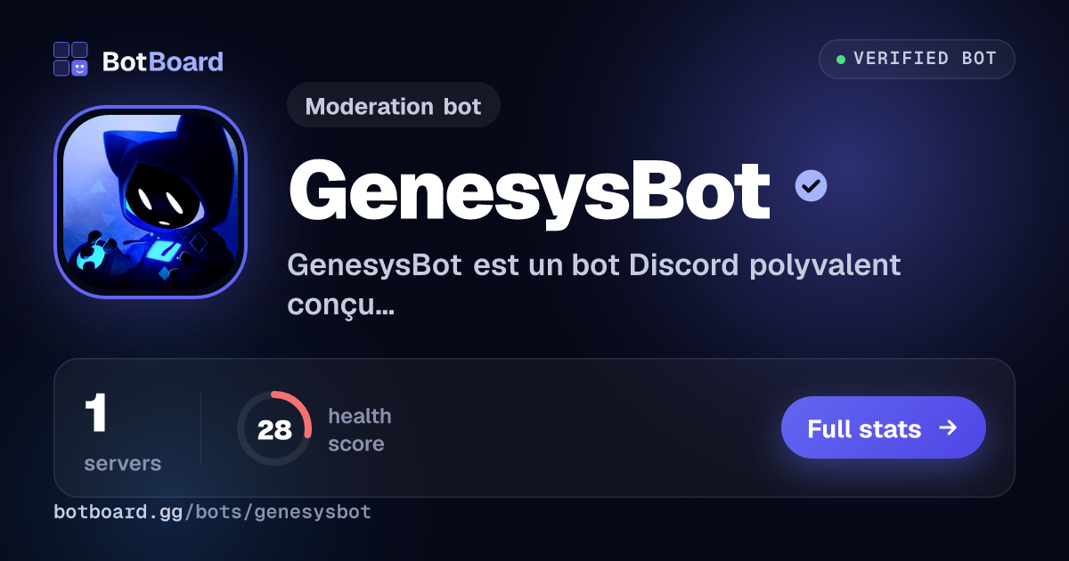 Share card for GenesysBot