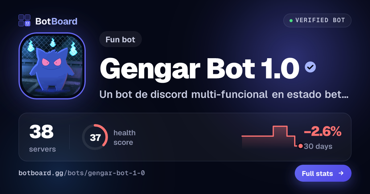 Share card for Gengar Bot 1.0